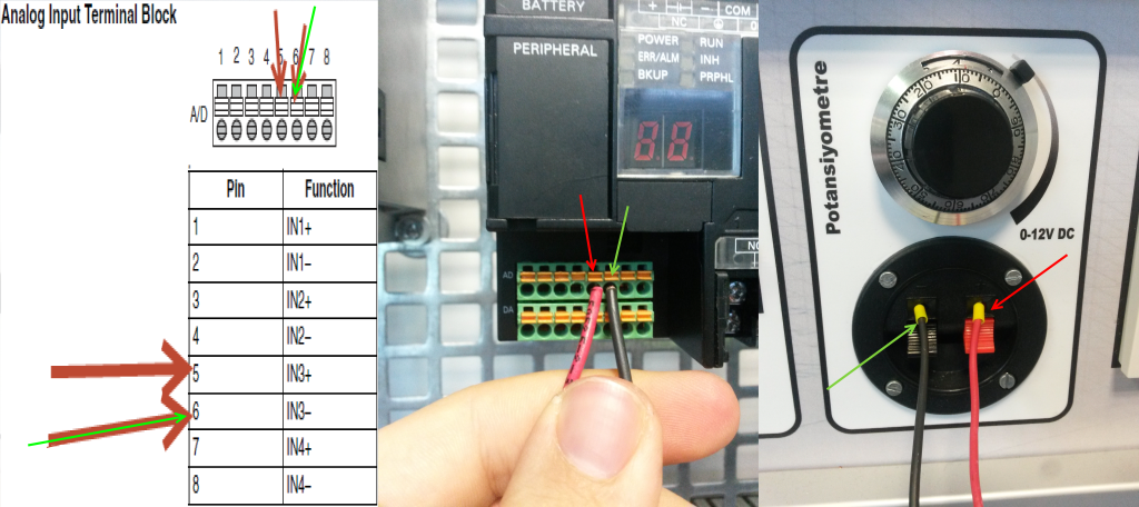 Potentiometer plc terminal PHONE